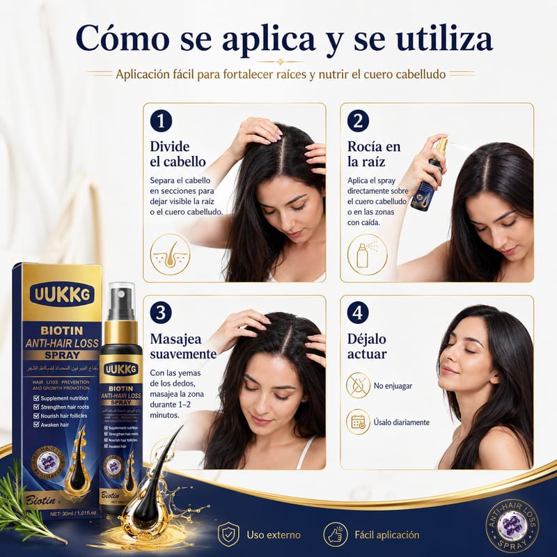 Spray de Biotina Anti Caida De Cabello - Image 3